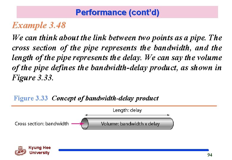 Performance (cont’d) Example 3. 48 We can think about the link between two points