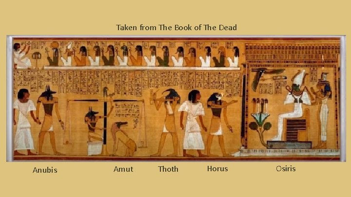 Taken from The Book of The Dead Anubis Amut Thoth Horus Osiris 