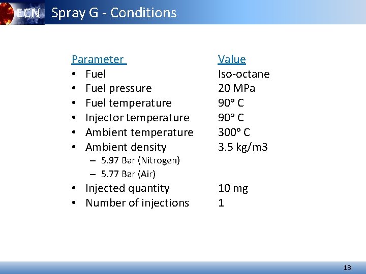 ECN Spray G - Conditions Parameter • Fuel pressure • Fuel temperature • Injector
