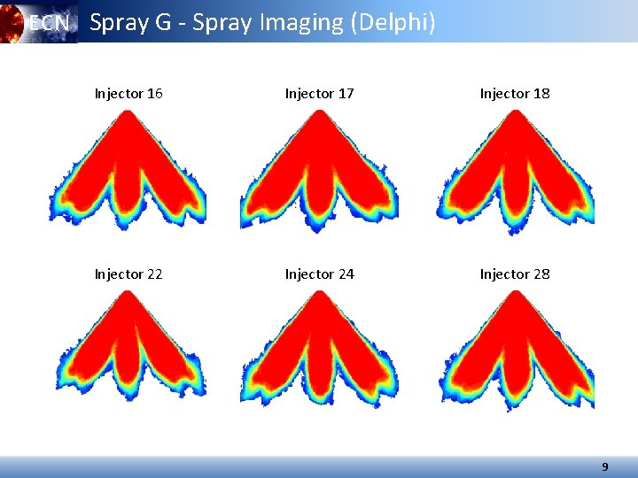 ECN Spray G - Spray Imaging (Delphi) Injector 16 Injector 17 Injector 18 Injector