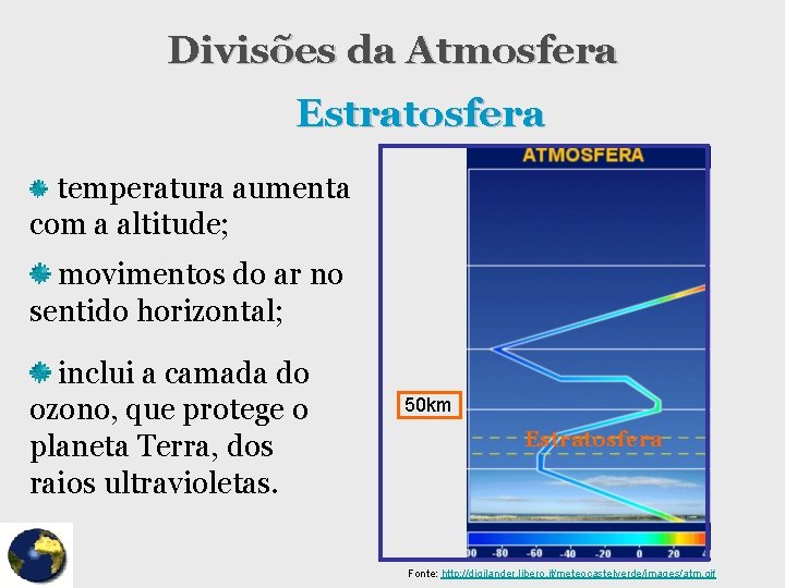 Divisões da Atmosfera Estratosfera temperatura aumenta com a altitude; movimentos do ar no sentido