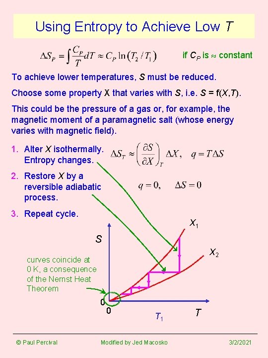 The Third Law Of Thermodynamics If The Entropy