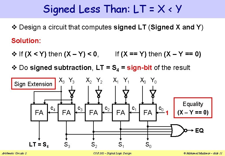 Signed Less Than: LT = X < Y v Design a circuit that computes