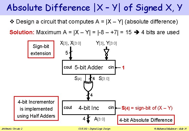 Absolute Difference |X – Y| of Signed X, Y v Design a circuit that