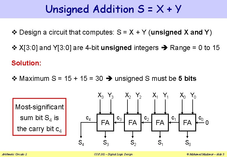 Unsigned Addition S = X + Y v Design a circuit that computes: S