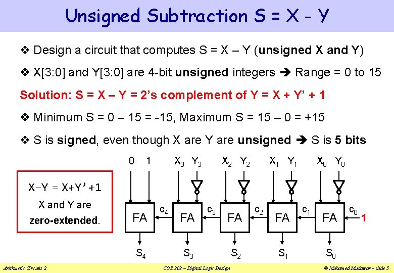 Unsigned Subtraction S = X - Y v Design a circuit that computes S