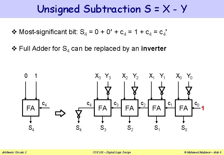 Unsigned Subtraction S = X - Y v Most-significant bit: S 4 = 0