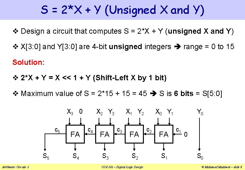 S = 2*X + Y (Unsigned X and Y) v Design a circuit that