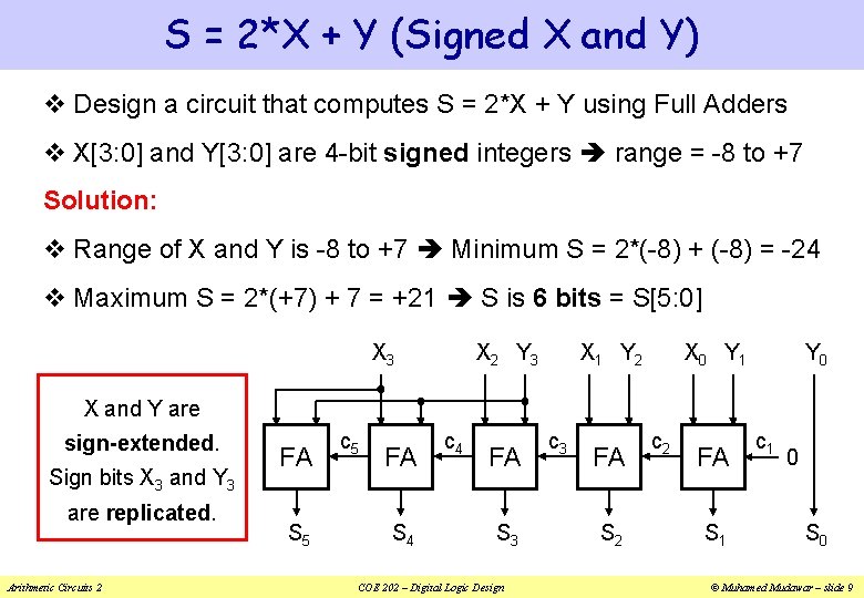 S = 2*X + Y (Signed X and Y) v Design a circuit that