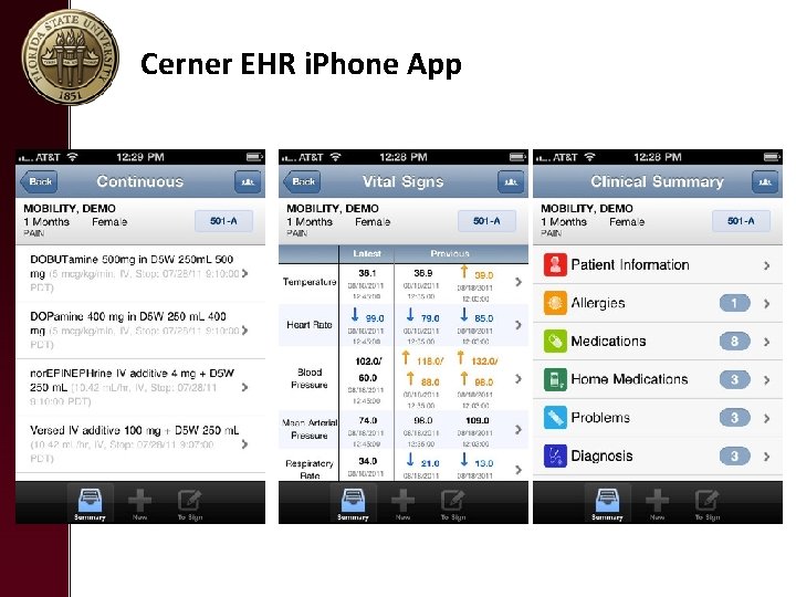 Cerner EHR i. Phone App 