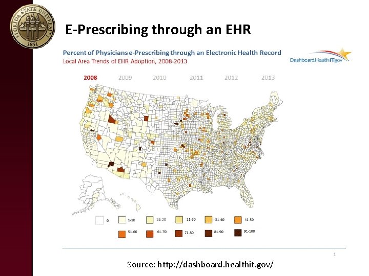 E-Prescribing through an EHR Source: http: //dashboard. healthit. gov/ 