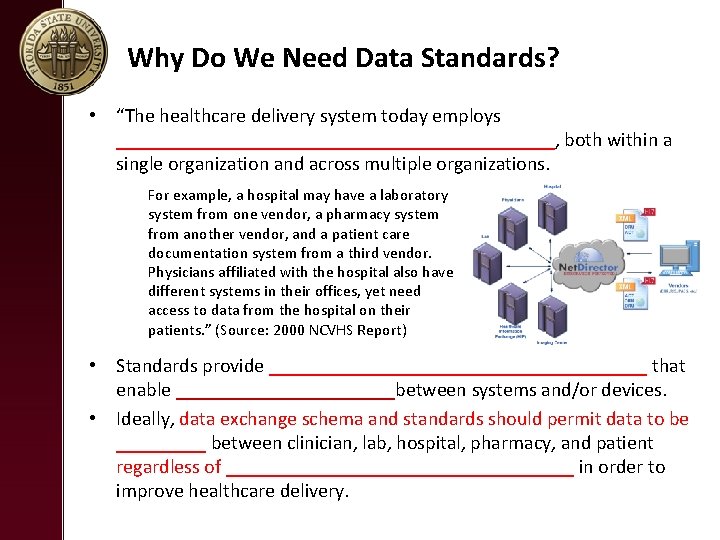 Why Do We Need Data Standards? • “The healthcare delivery system today employs ______________________,