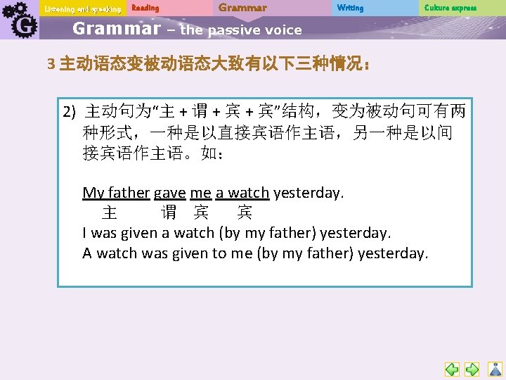 Listening and speaking Reading Grammar Writing Culture express – the passive voice 3 主动语态变被动语态大致有以下三种情况：