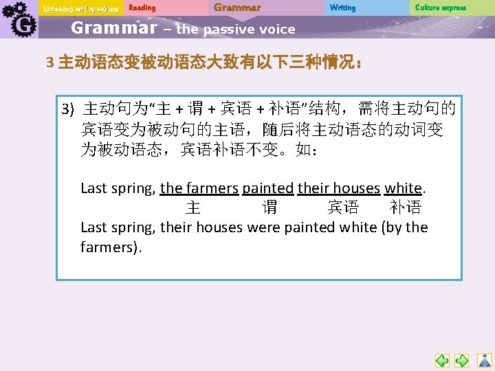 Listening and speaking Reading Grammar Writing Culture express – the passive voice 3 主动语态变被动语态大致有以下三种情况：