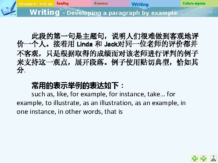 Listening and speaking Reading Writing Grammar Writing Culture express - Developing a paragraph by