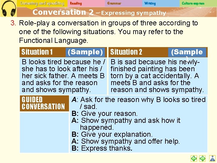 Listening and speaking Reading Grammar Writing Culture express Conversation 2 – Expressing sympathy 3.