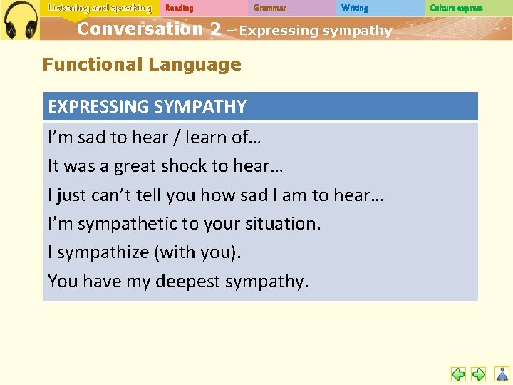 Listening and speaking Reading Grammar Writing Conversation 2 – Expressing sympathy Functional Language EXPRESSING