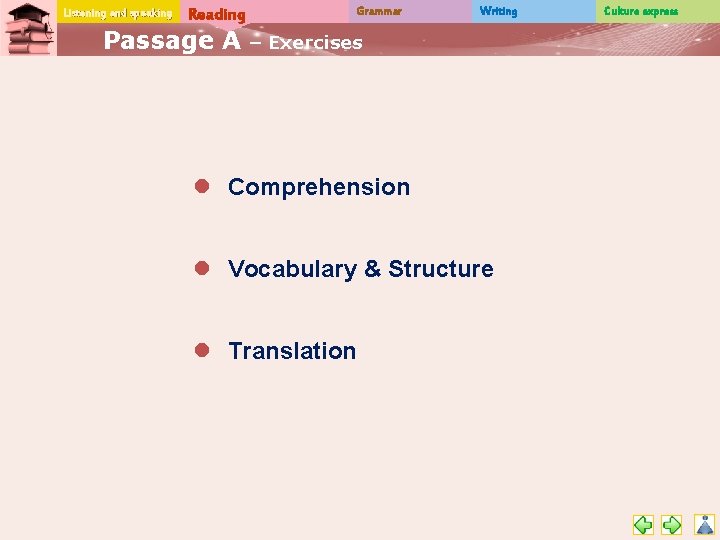 Listening and speaking Reading Passage A Grammar Writing – Exercises l Comprehension l Vocabulary