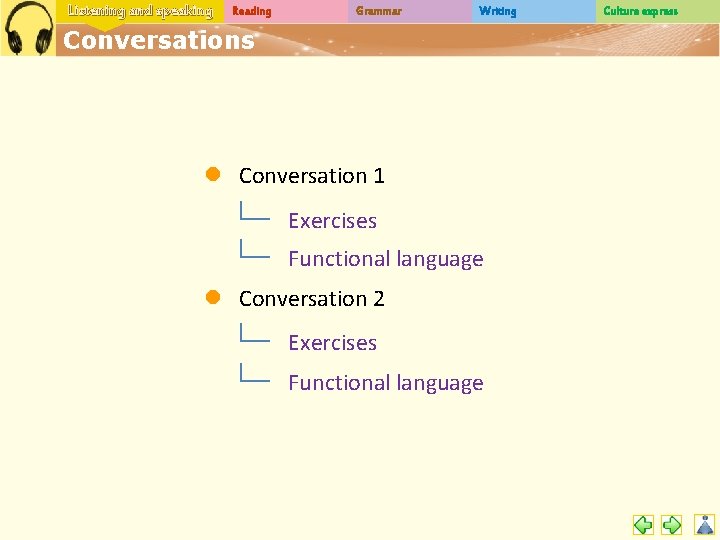 Listening and speaking Reading Grammar Writing Conversations l Conversation 1 Exercises Functional language l