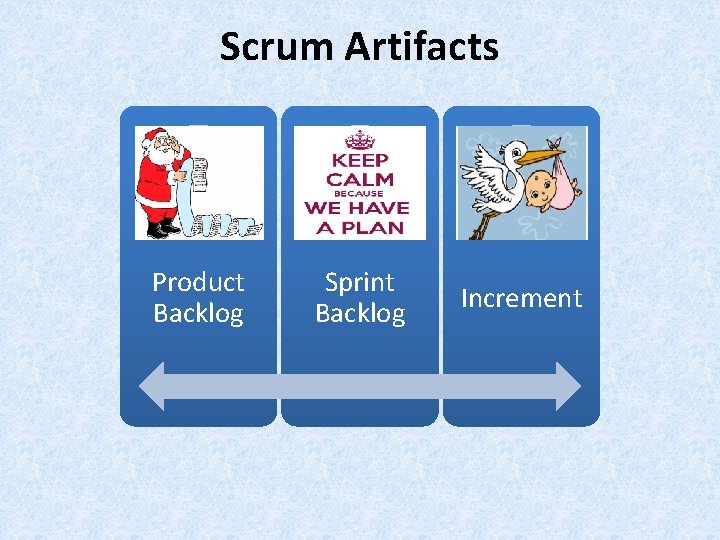 Scrum Artifacts Product Backlog Sprint Backlog Increment 