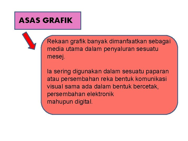 ASAS GRAFIK Rekaan grafik banyak dimanfaatkan sebagai media utama dalam penyaluran sesuatu mesej. Ia