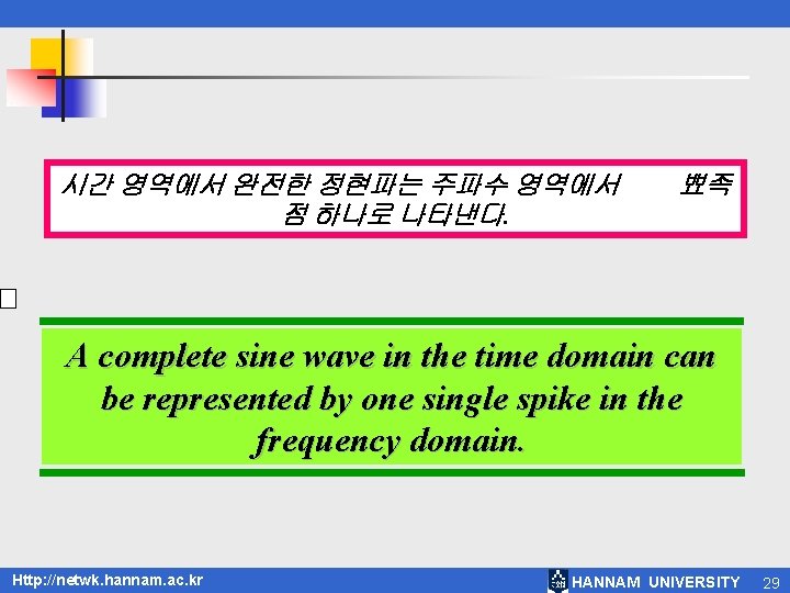 시간 영역에서 완전한 정현파는 주파수 영역에서 점 하나로 나타낸다. 뾰족 A complete sine wave