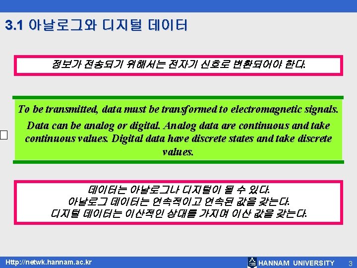 3. 1 아날로그와 디지털 데이터 정보가 전송되기 위해서는 전자기 신호로 변환되어야 한다. To be