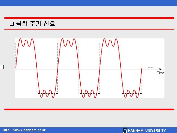 q 복합 주기 신호 Http: //netwk. hannam. ac. kr HANNAM UNIVERSITY 
