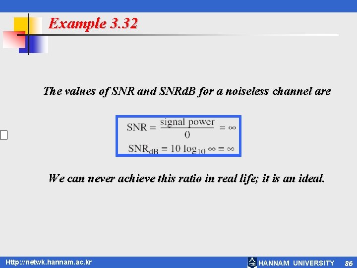 Example 3. 32 The values of SNR and SNRd. B for a noiseless channel