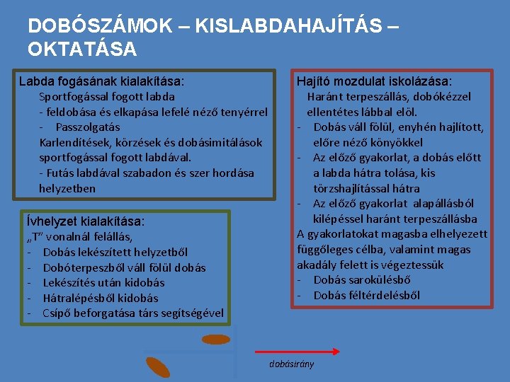 DOBÓSZÁMOK – KISLABDAHAJÍTÁS – OKTATÁSA Labda fogásának kialakítása: Sportfogással fogott labda - feldobása és