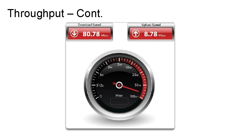 Throughput – Cont. Throughput – Cont.