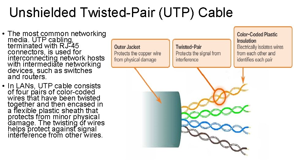 Unshielded Twisted-Pair (UTP) Cable • The most common networking media. UTP cabling, terminated with Unshielded Twisted-Pair (UTP) Cable • The most common networking media. UTP cabling, terminated with