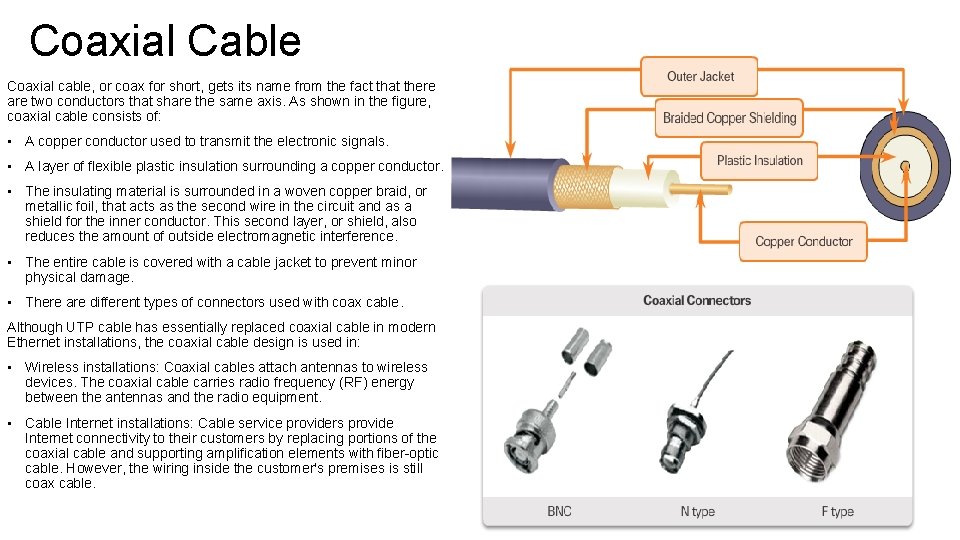 Coaxial Cable Coaxial cable, or coax for short, gets its name from the fact Coaxial Cable Coaxial cable, or coax for short, gets its name from the fact