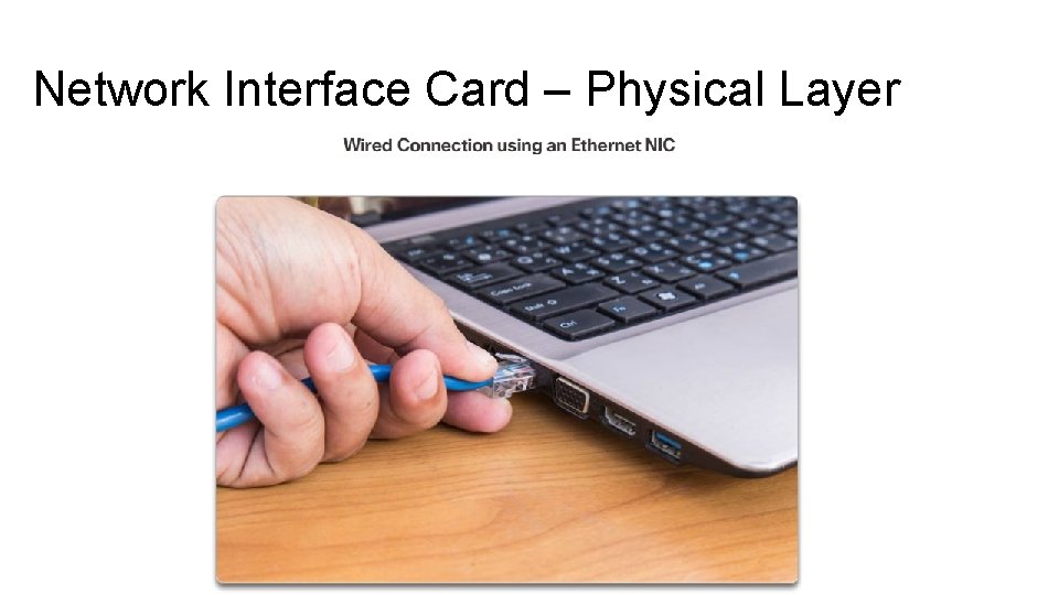 Network Interface Card – Physical Layer Network Interface Card – Physical Layer