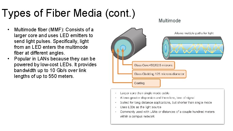 Types of Fiber Media (cont. ) • Multimode fiber (MMF): Consists of a larger Types of Fiber Media (cont. ) • Multimode fiber (MMF): Consists of a larger