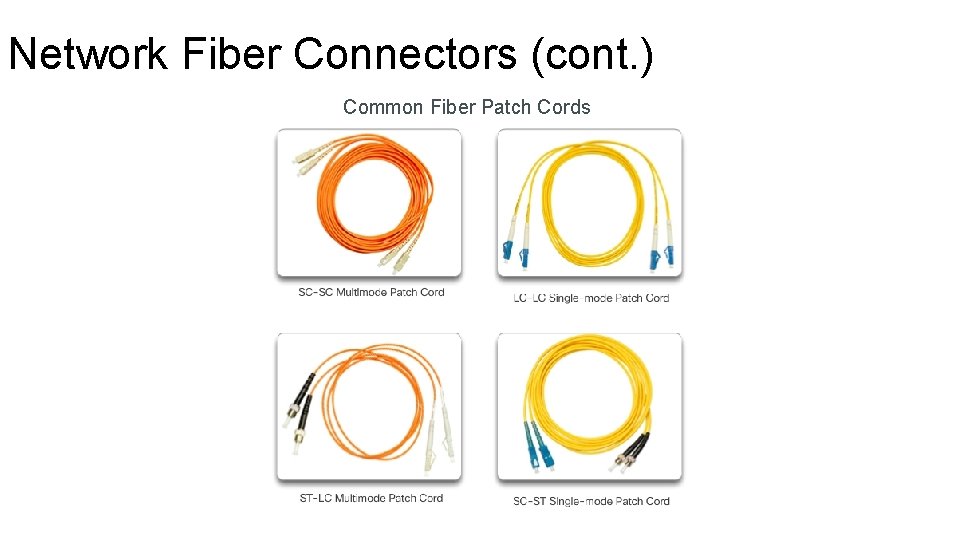Network Fiber Connectors (cont. ) Common Fiber Patch Cords Network Fiber Connectors (cont. ) Common Fiber Patch Cords