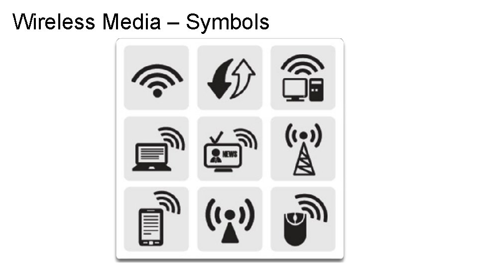 Wireless Media – Symbols Wireless Media – Symbols