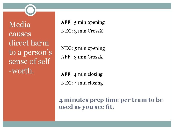 Media causes direct harm to a person’s sense of self -worth. AFF: 5 min
