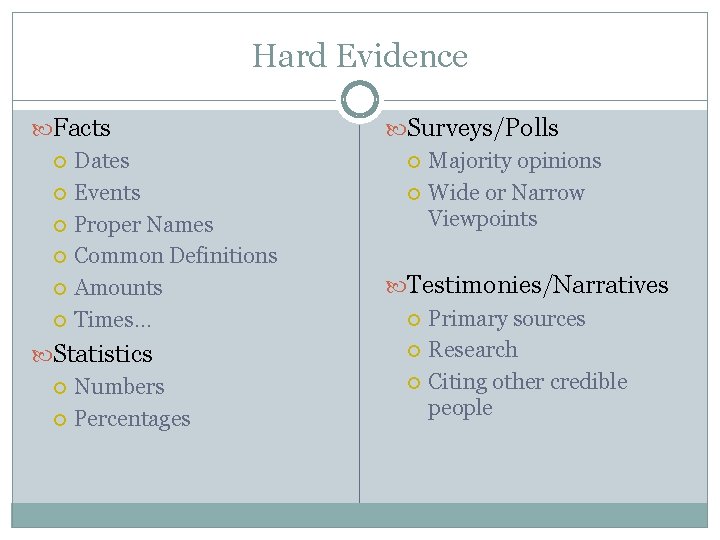 Hard Evidence Facts Dates Events Proper Names Common Definitions Amounts Times… Statistics Numbers Percentages