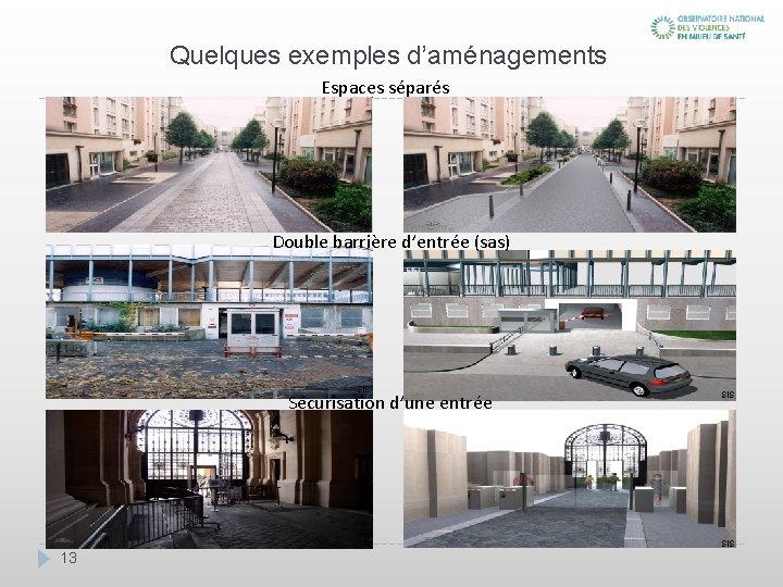 Quelques exemples d’aménagements Espaces séparés SIS Double barrière d’entrée (sas) SIS Sécurisation d’une entrée