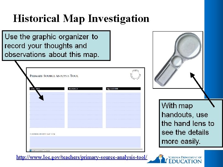 Historical Map Investigation http: //www. loc. gov/teachers/primary-source-analysis-tool/ 