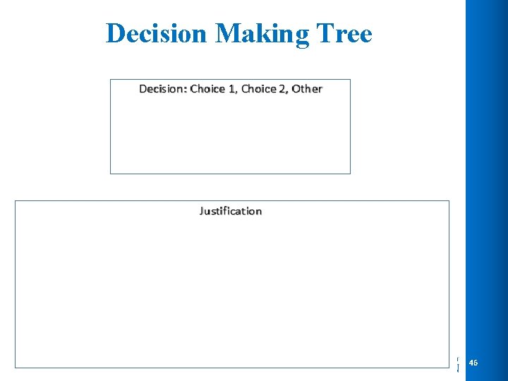 Decision Making Tree 46 