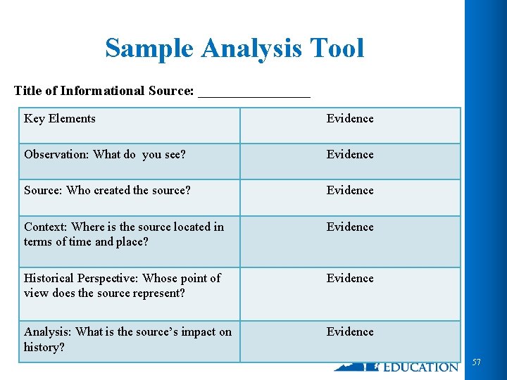 Sample Analysis Tool Title of Informational Source: ________ Key Elements Evidence Observation: What do