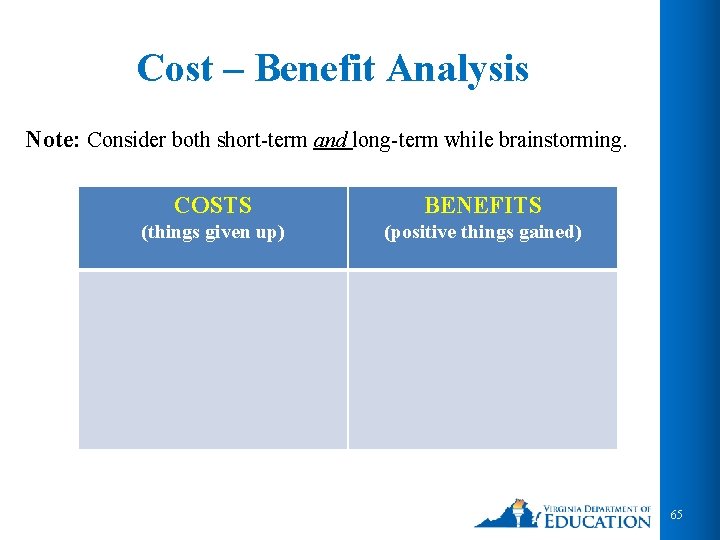 Cost – Benefit Analysis Note: Consider both short-term and long-term while brainstorming. COSTS BENEFITS