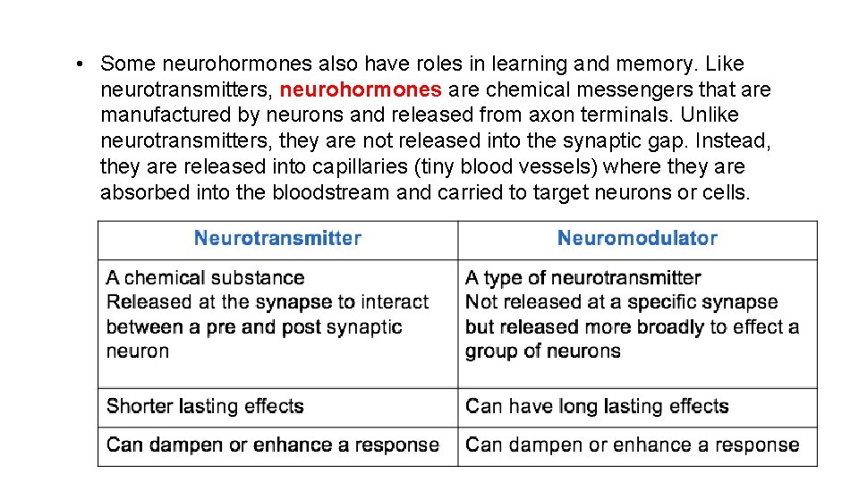  • Some neurohormones also have roles in learning and memory. Like neurotransmitters, neurohormones