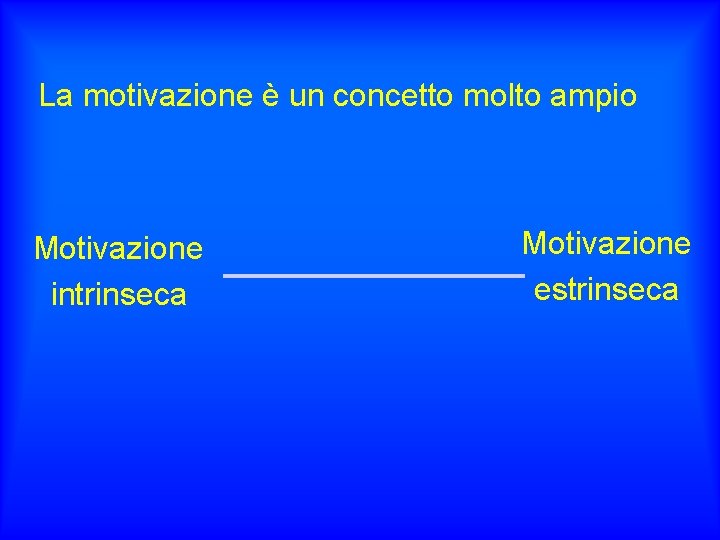 La motivazione è un concetto molto ampio Motivazione intrinseca Motivazione estrinseca 