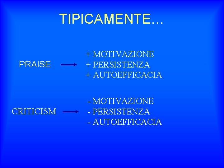 TIPICAMENTE… PRAISE + MOTIVAZIONE + PERSISTENZA + AUTOEFFICACIA CRITICISM - MOTIVAZIONE - PERSISTENZA -