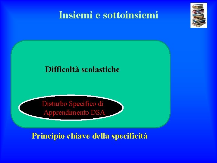 Insiemi e sottoinsiemi Difficoltà scolastiche Disturbo Specifico di Apprendimento DSA Principio chiave della specificità