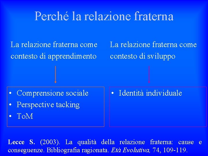 Perché la relazione fraterna La relazione fraterna come contesto di apprendimento La relazione fraterna