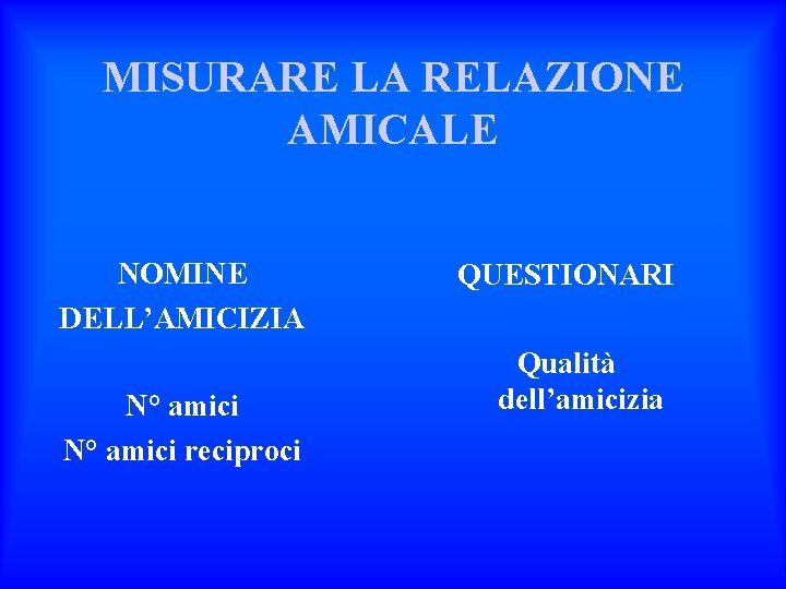 MISURARE LA RELAZIONE AMICALE NOMINE DELL’AMICIZIA N° amici reciproci QUESTIONARI Qualità dell’amicizia 